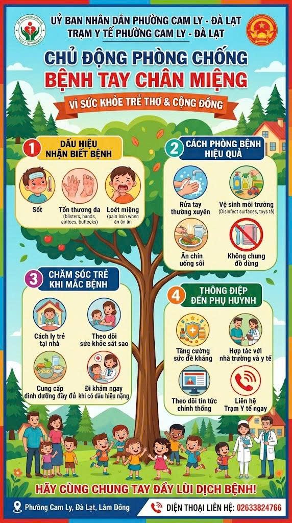 Chủ động phòng chống bệnh "Tay Chân Miệng"