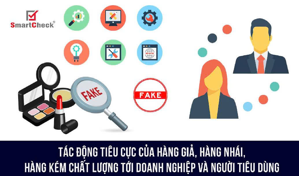 Cảnh giác với hàng giả, hàng nhái, hàng kém chất lượng