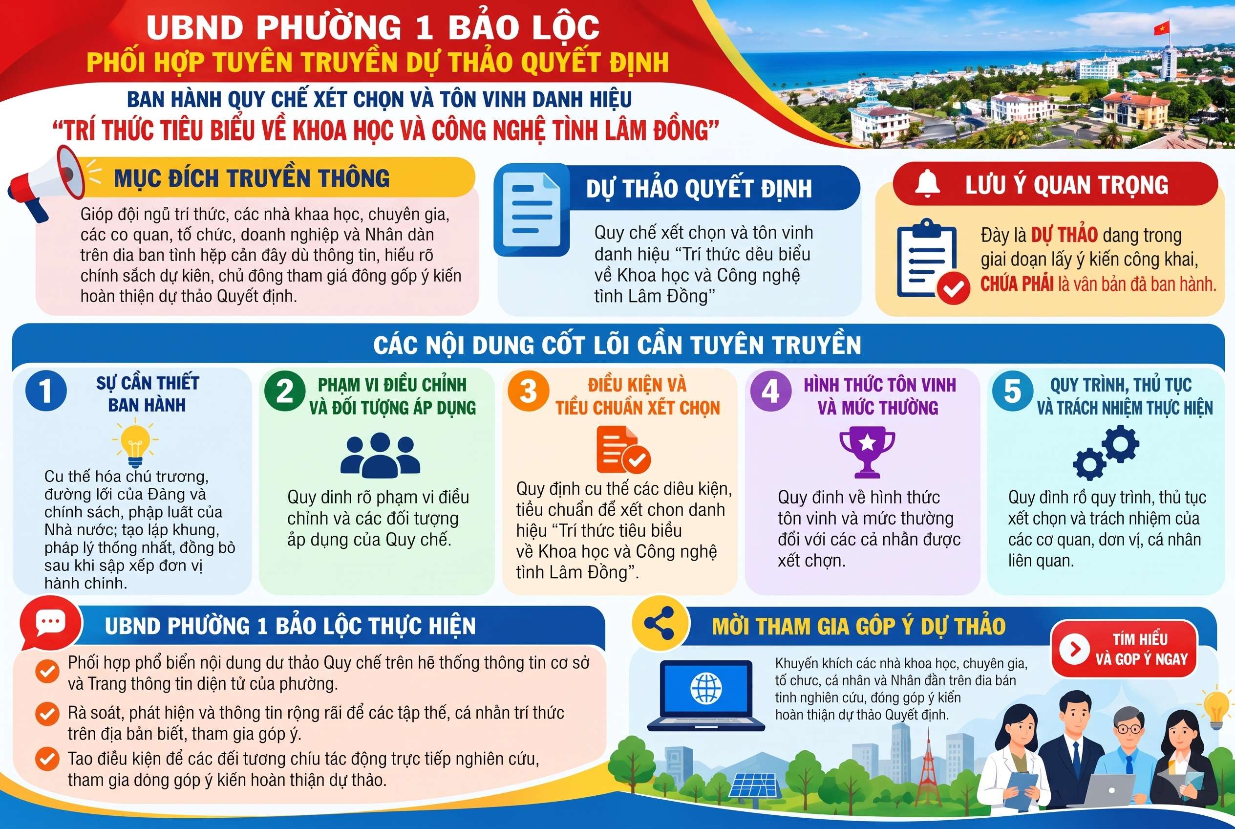 Truyền thông dự thảo Quyết định ban hành Quy chế xét chọn và tôn vinh danh hiệu “Trí thức tiêu biểu về khoa học công nghệ tỉnh Lâm Đồng”