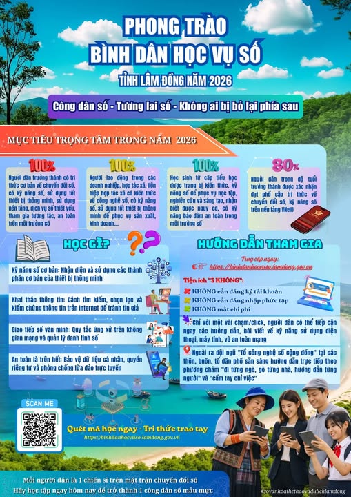  Mỗi người dân – một kỹ năng số