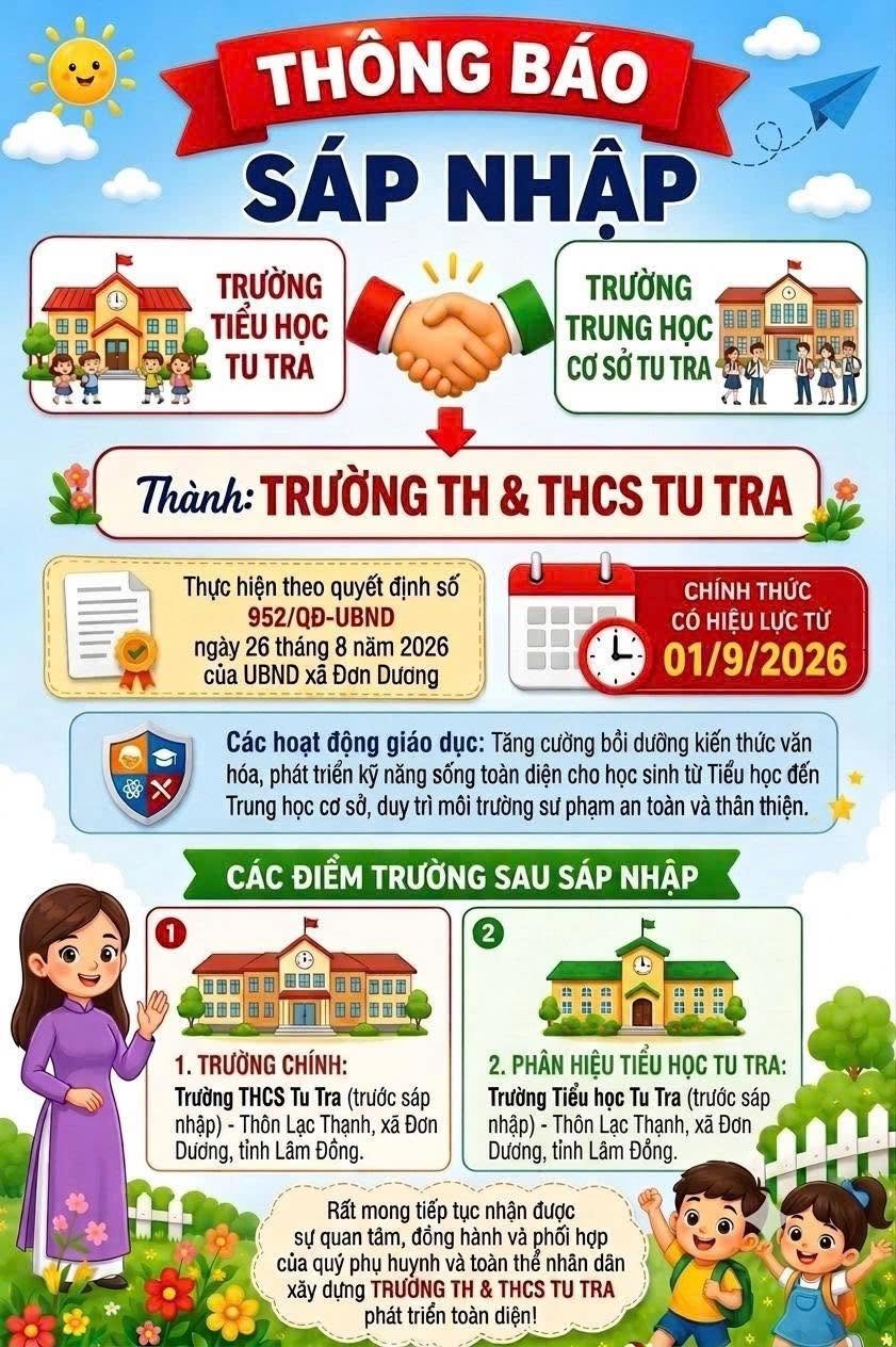 QUYẾT ĐỊNH Về việc thành lập Trường Tiểu học và Trung học cơ sở Tu Tra trên cơ sở sáp nhập trường Tiểu học Tu Tra và trường Trung học cơ sở Tu Tra