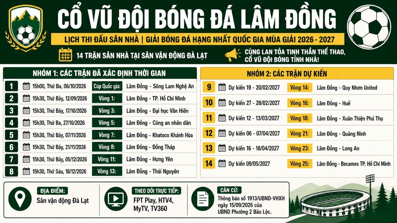 THÔNG BÁO Cổ vũ Đội bóng đá Lâm Đồng tại các trận sân nhà mùa giải 2026 - 2027