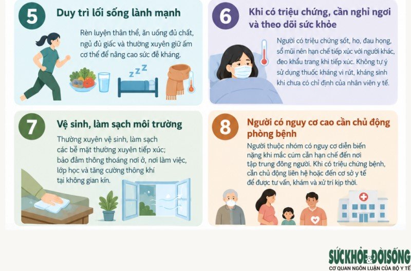 Bộ Y tế khuyến cáo 8 biện pháp phòng bệnh cúm mùa
