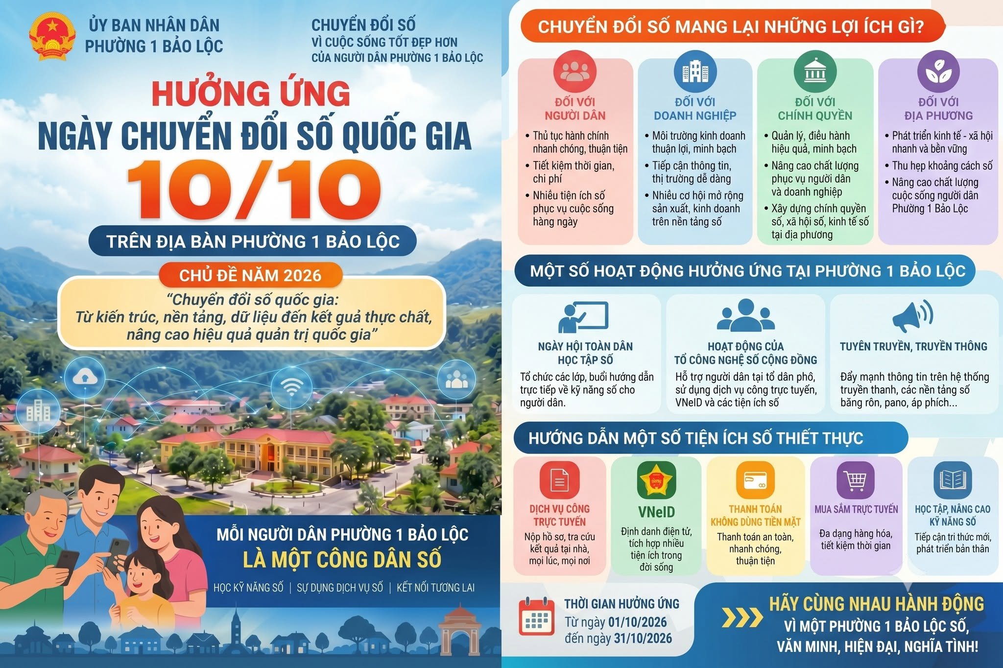 PHƯỜNG 1 BẢO LỘC TÍCH CỰC HƯỞNG ỨNG NGÀY CHUYỂN ĐỔI SỐ QUỐC GIA 10/10/2026