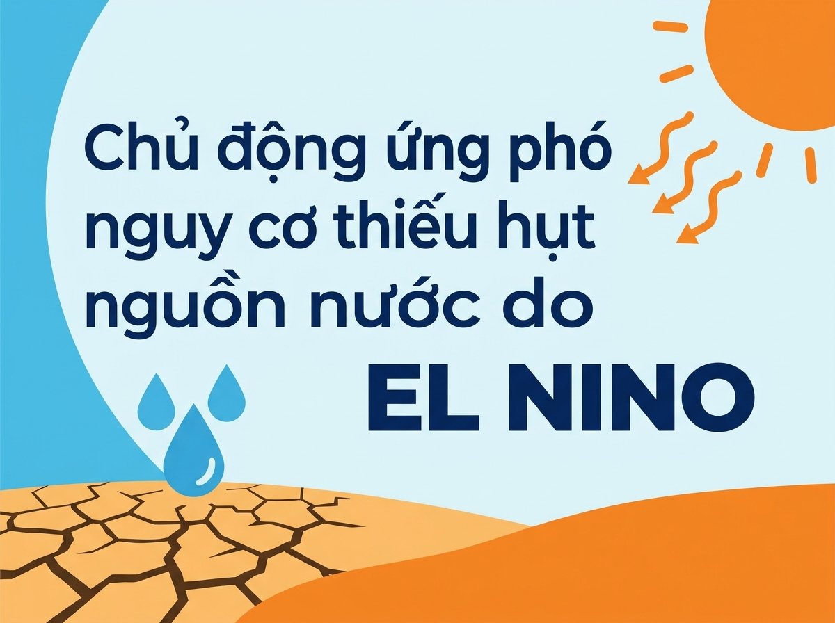 Chủ động ứng phó nguy cơ thiếu hụt nguồn nước do El Nino