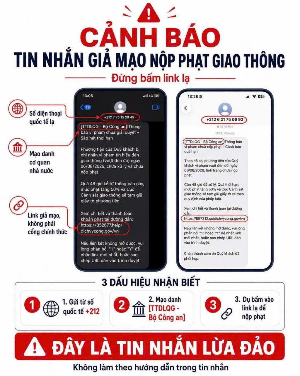 🚨 CẢNH BÁO: GIẢ MẠO “[TTDLQG - BỘ CÔNG AN]” ĐỂ LỪA NỘP PHẠT GIAO THÔNG