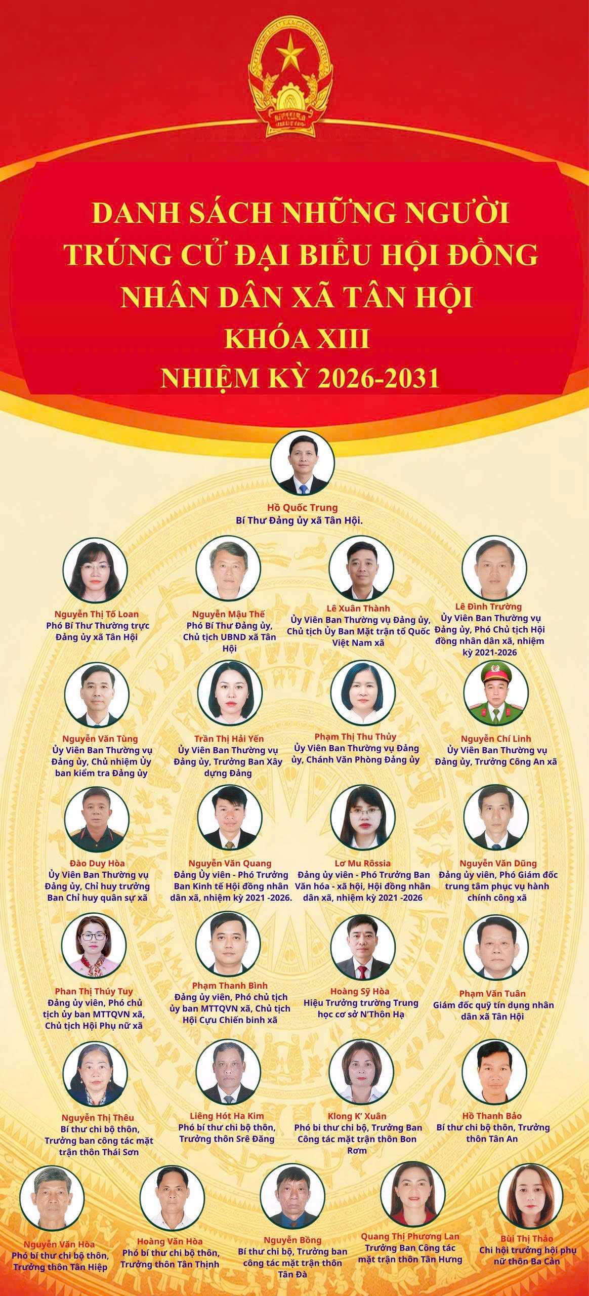 DANH SÁCH NHỮNG NGƯỜI TRÚNG CỬ ĐẠI BIỂU HỘI ĐỒNG NHÂN DÂN XÃ TÂN HỘI KHÓA XIII, NHIỆM KỲ 2026 - 2031