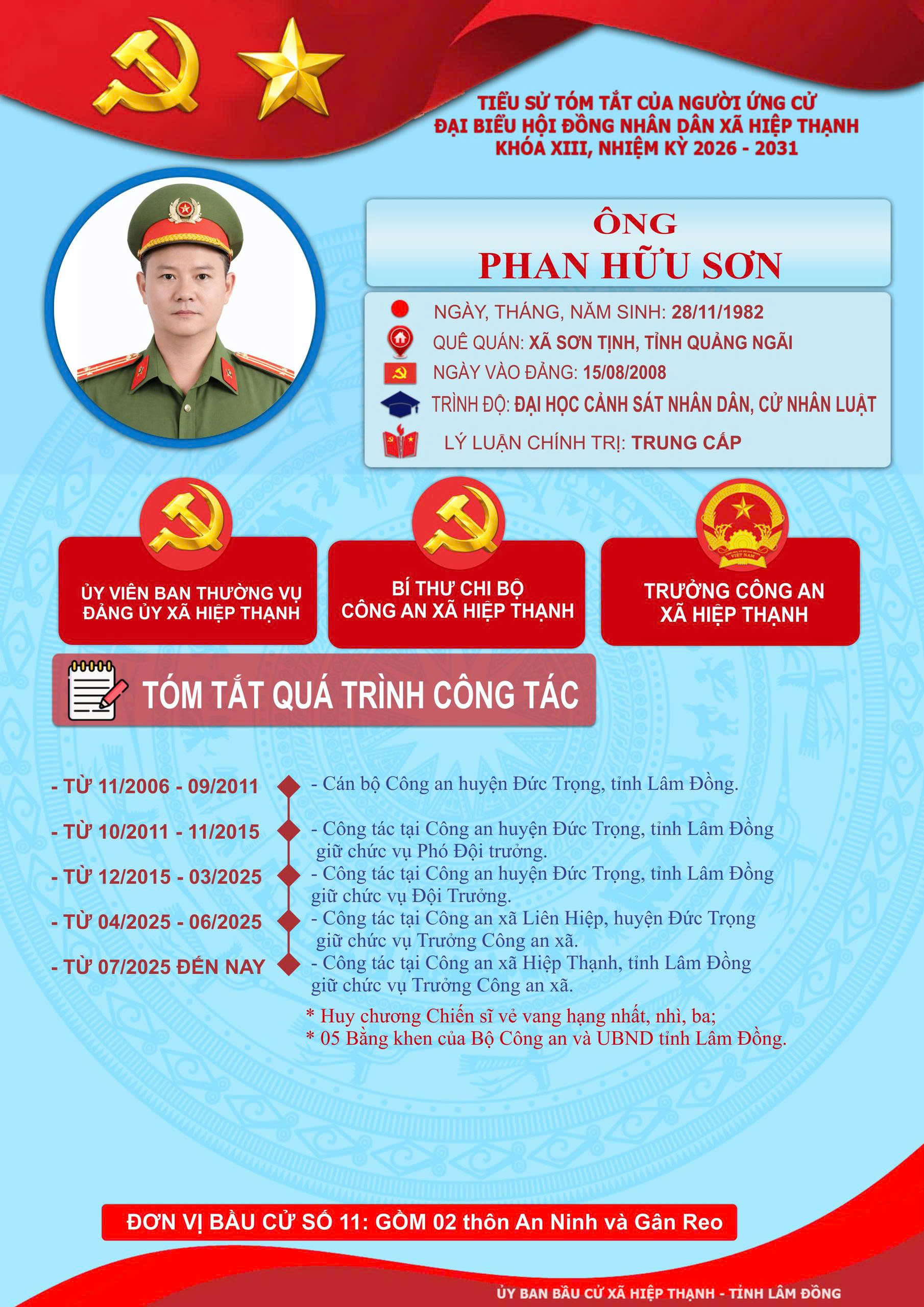 📄 TIỂU SỬ TÓM TẮT  Người ứng cử đại biểu Hội đồng nhân dân xã Hiệp Thạnh Khóa XIII, Nhiệm kỳ 2026 – 2031  📍 Đơn vị bầu cử số: 11