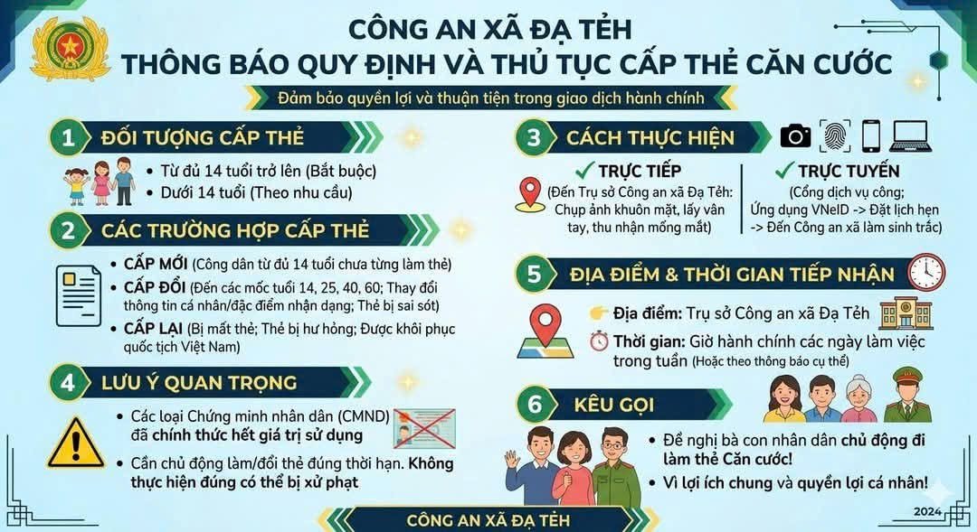 THÔNG BÁO: QUY ĐỊNH VỀ CÁC TRƯỜNG HỢP CẤP MỚI, CẤP ĐỔI, CẤP LẠI THẺ CĂN CƯỚC