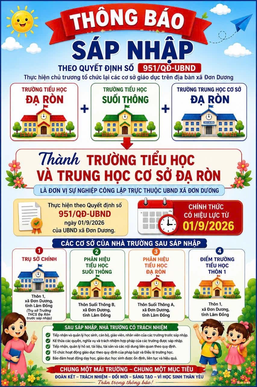 QUYẾT ĐỊNH Về việc thành lập Trường Tiểu học và Trung học cơ sở Đạ Ròn trên cơ sở sáp nhập Trường Tiểu học Đạ Ròn, Trường Tiểu học Suối Thông và Trường Trung học cơ sở Đạ Ròn