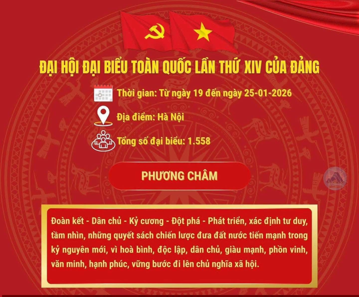 THÔNG TIN CƠ BẢN VỀ ĐẠI HỘI ĐẠI BIỂU TOÀN QUỐC LẦN THỨ XIV CỦA ĐẢNG