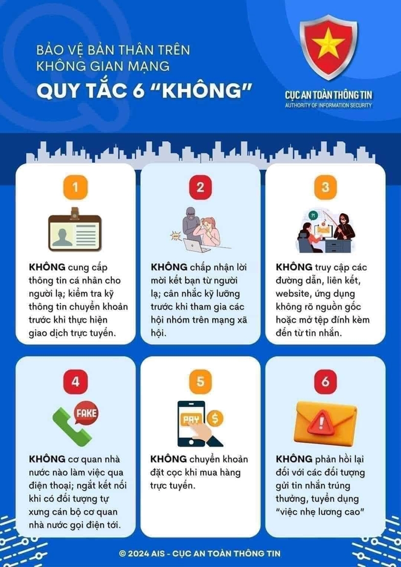 Phường B’Lao yêu cầu trường học tăng cường phòng, chống tin giả trên không gian mạng