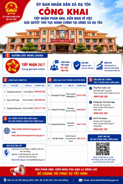 THÔNG BÁO Công khai số điện thoại đường dây nóng tiếp nhận phản ánh, kiến nghị về việc giải quyết thủ tục hành chính tại UBND xã Đạ Tẻh