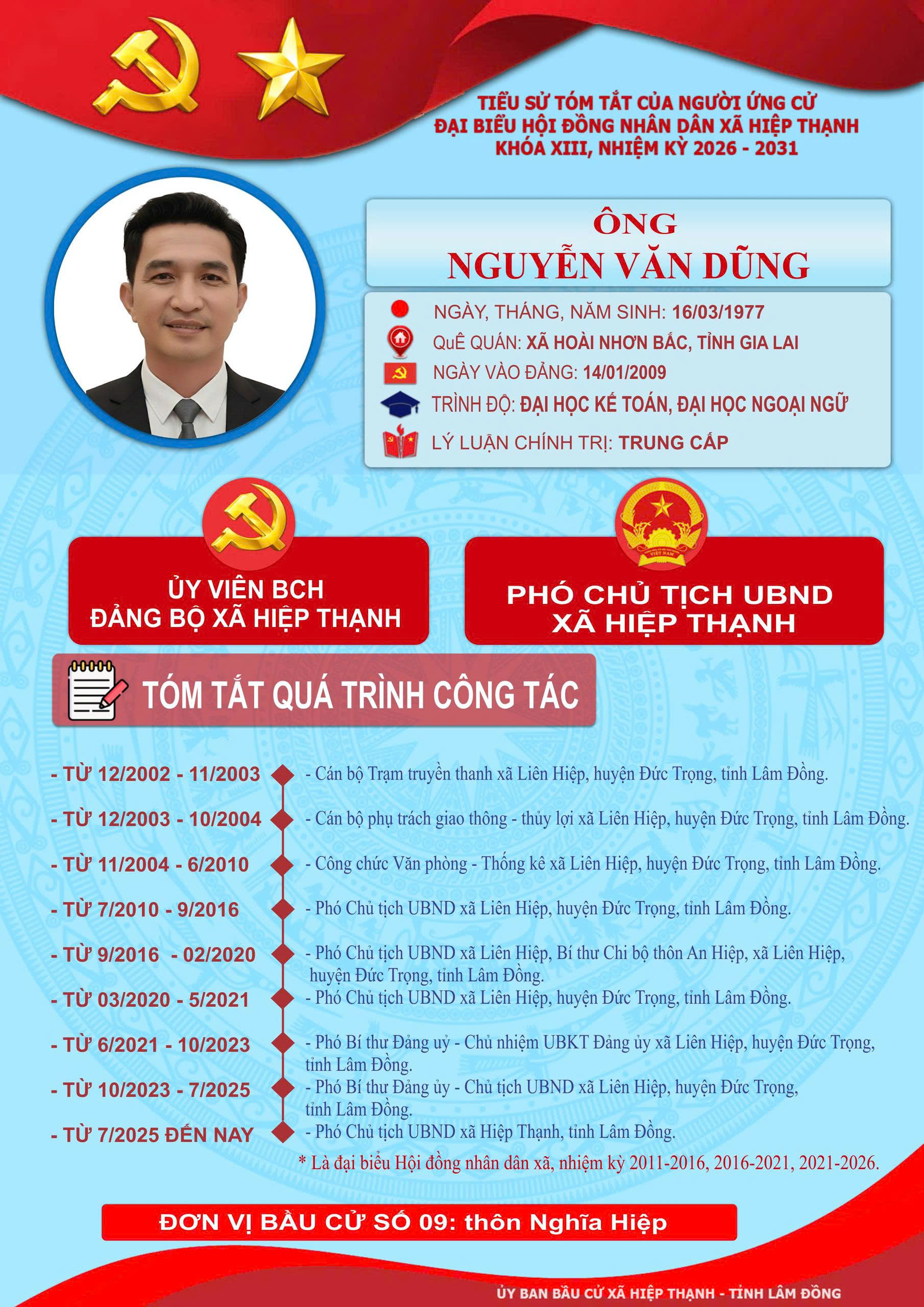 📄 TIỂU SỬ TÓM TẮT  Người ứng cử đại biểu Hội đồng nhân dân xã Hiệp Thạnh Khóa XIII, Nhiệm kỳ 2026 – 2031  📍 Đơn vị bầu cử số: 9