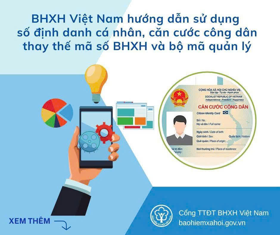 BHXH Việt Nam hướng dẫn sử dụng số định danh cá nhân, căn cước công dân thay thế mã số BHXH và bộ mã quản lý