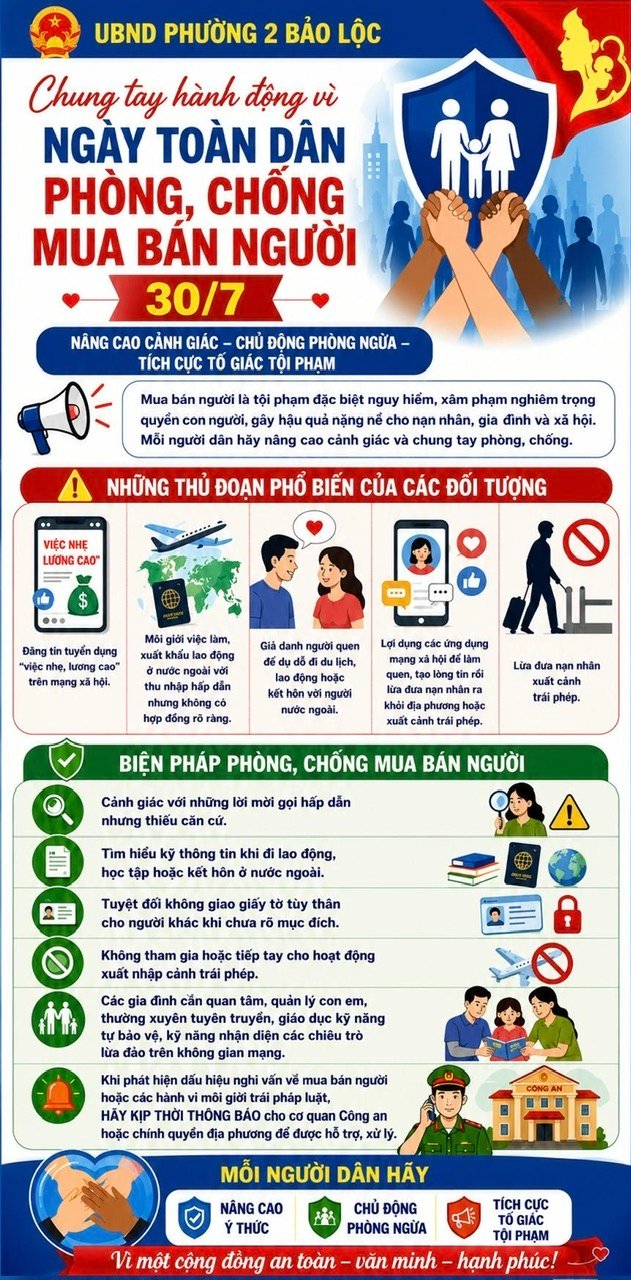 NGÀY HỘI TOÀN DÂN PHÒNG CHỐNG MUA BÁN NGƯỜI