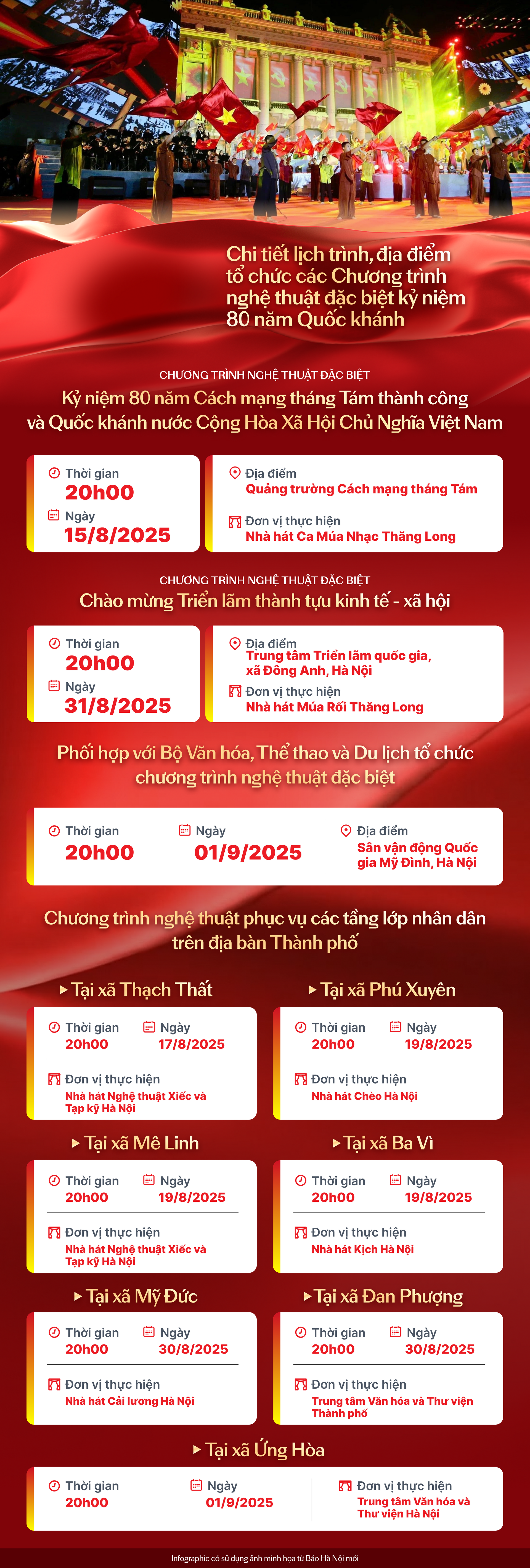 LỊCH TRÌNH, ĐỊA ĐIỂM TỔ CHỨC CÁC CHƯƠNG TRÌNH NGHỆ THUẬT KỶ NIỆM 80 NĂM QUỐC KHÁNH