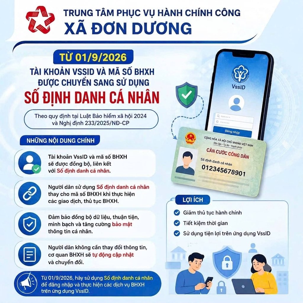 📢 TỪ 01/9/2026: DÙNG SỐ ĐỊNH DANH CÁ NHÂN THAY MÃ SỐ BHXH