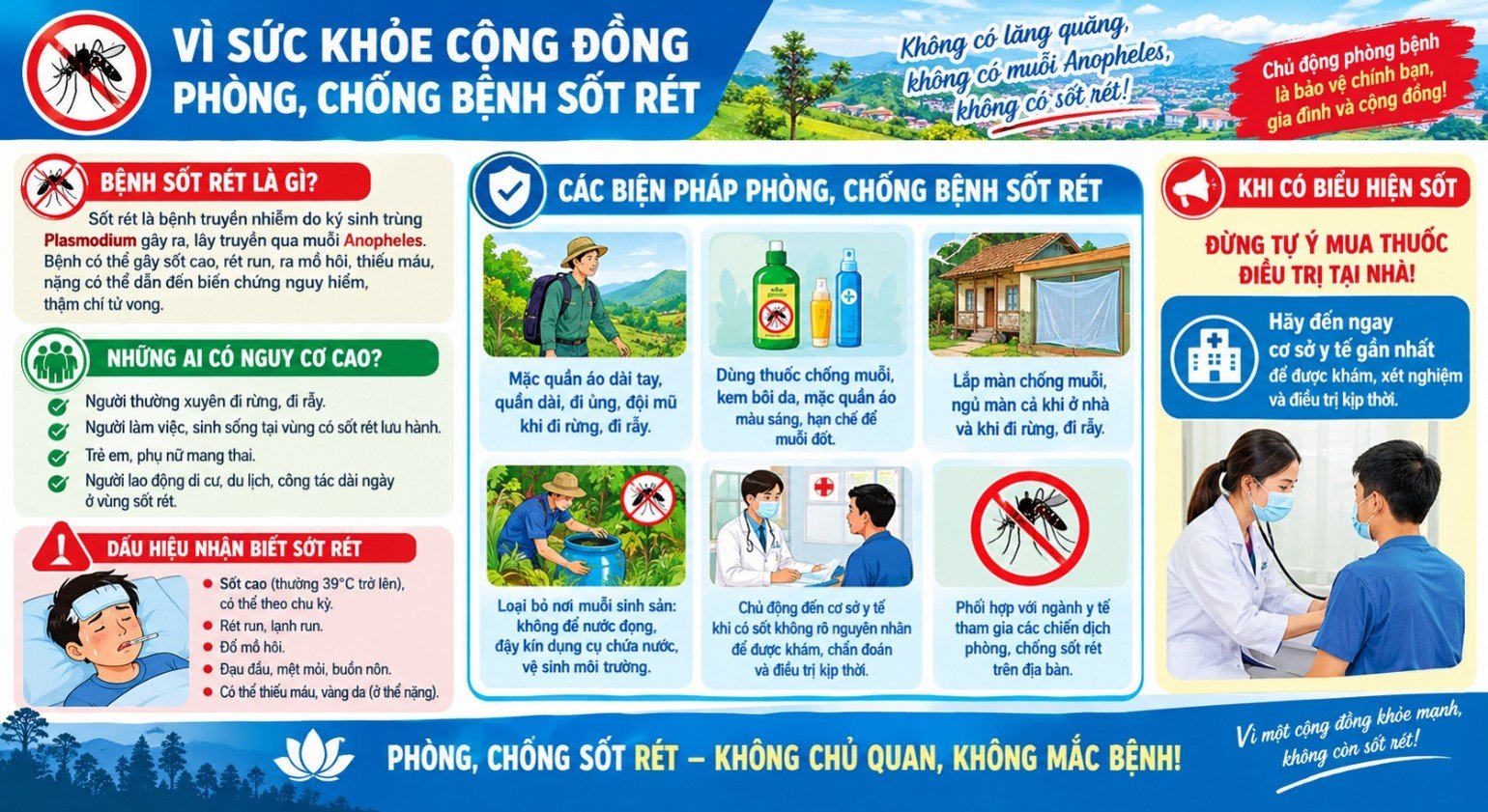 CHỦ ĐỘNG PHÒNG, CHỐNG BỆNH SỐT RÉT: NGỦ MÀN ĐÚNG CÁCH, PHÁT HIỆN SỚM, ĐIỀU TRỊ KỊP THỜI