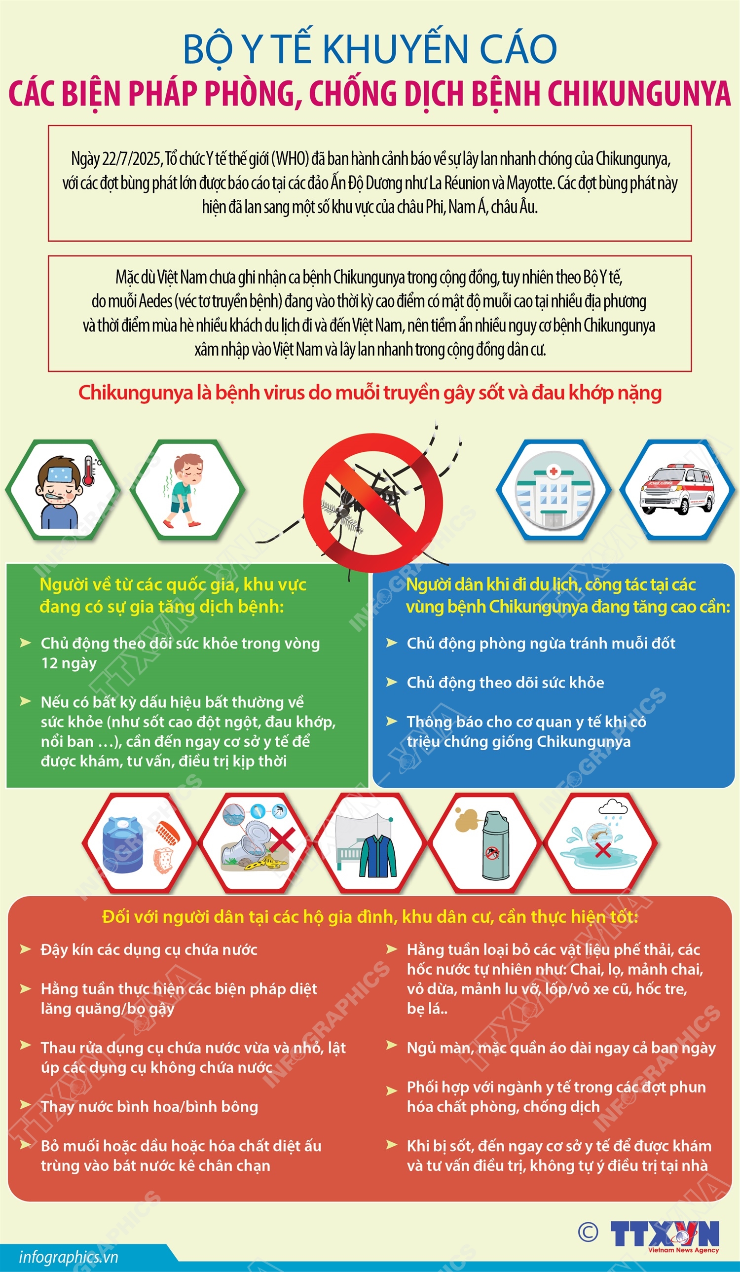 BỘ Y TẾ KHUYẾN CÁO CÁC BIỆN PHÁP PHÒNG, CHỐNG DỊCH BỆNH CHIKUNGUNYA