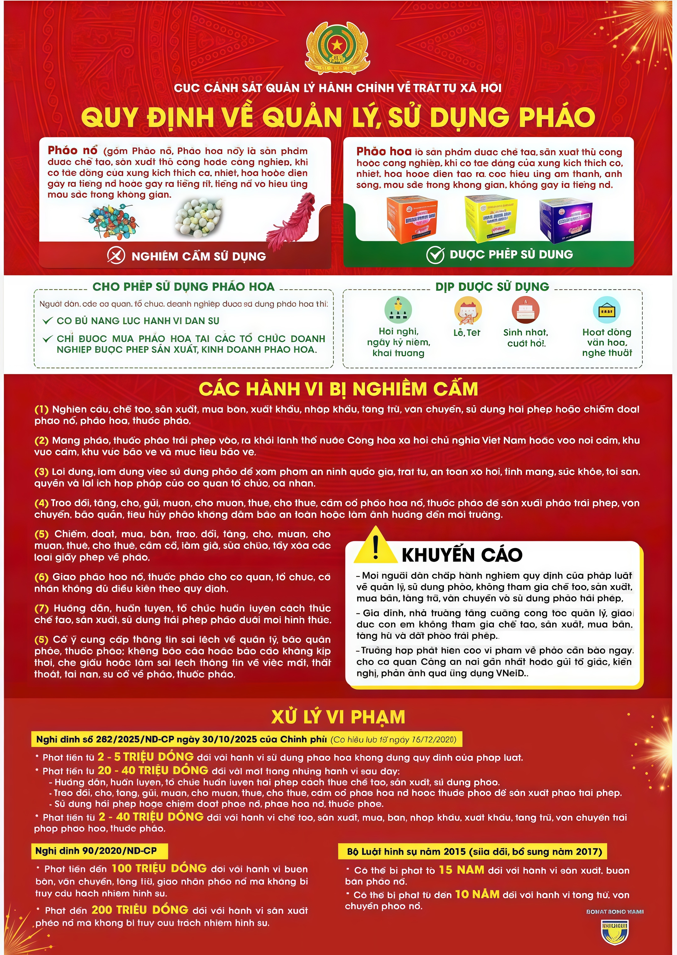 QUY ĐỊNH VỀ QUẢN LÝ, SỬ DỤNG PHÁO