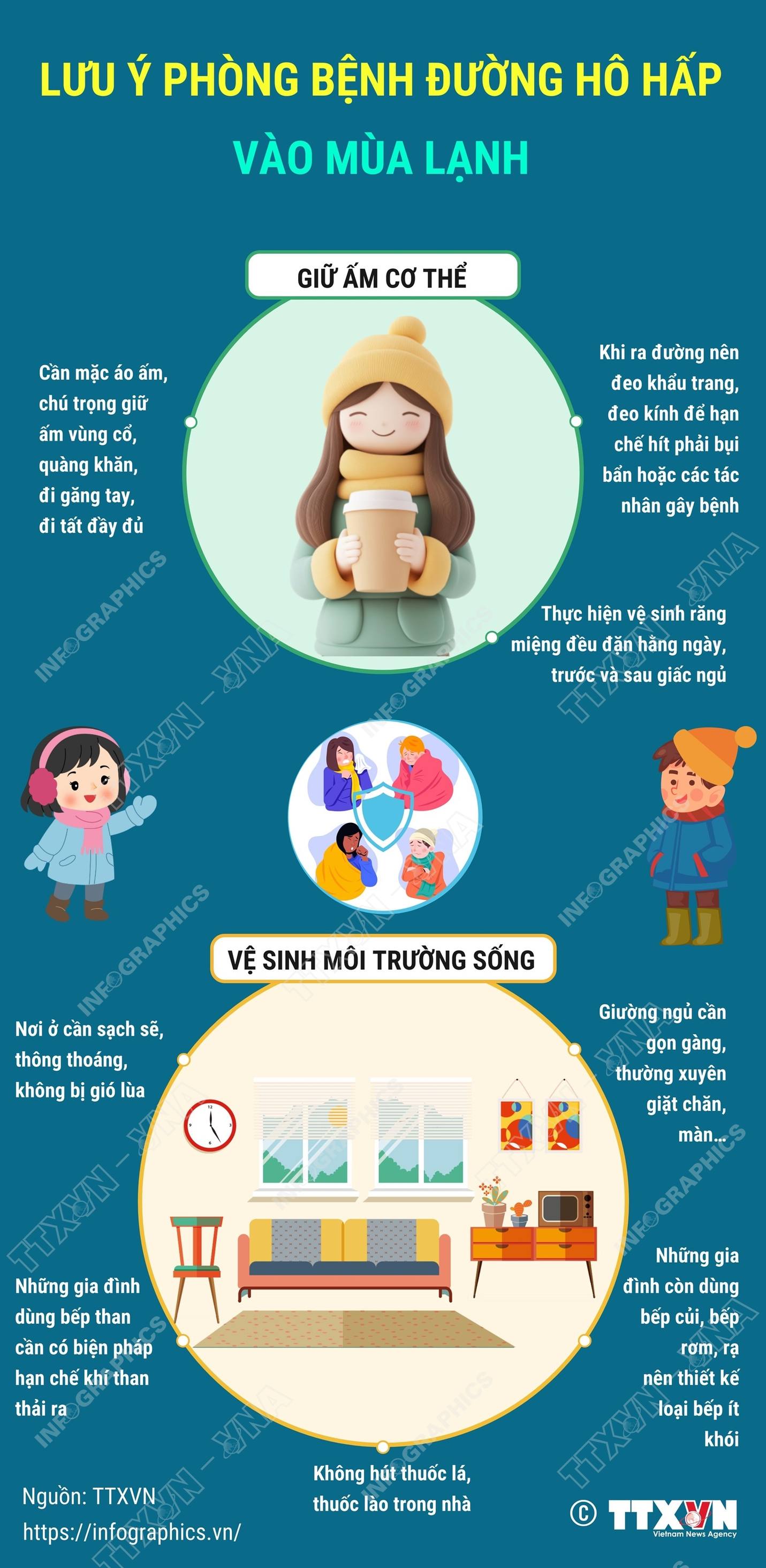 LƯU Ý PHÒNG BỆNH ĐƯỜNG HÔ HẤP VÀO MÙA LẠNH