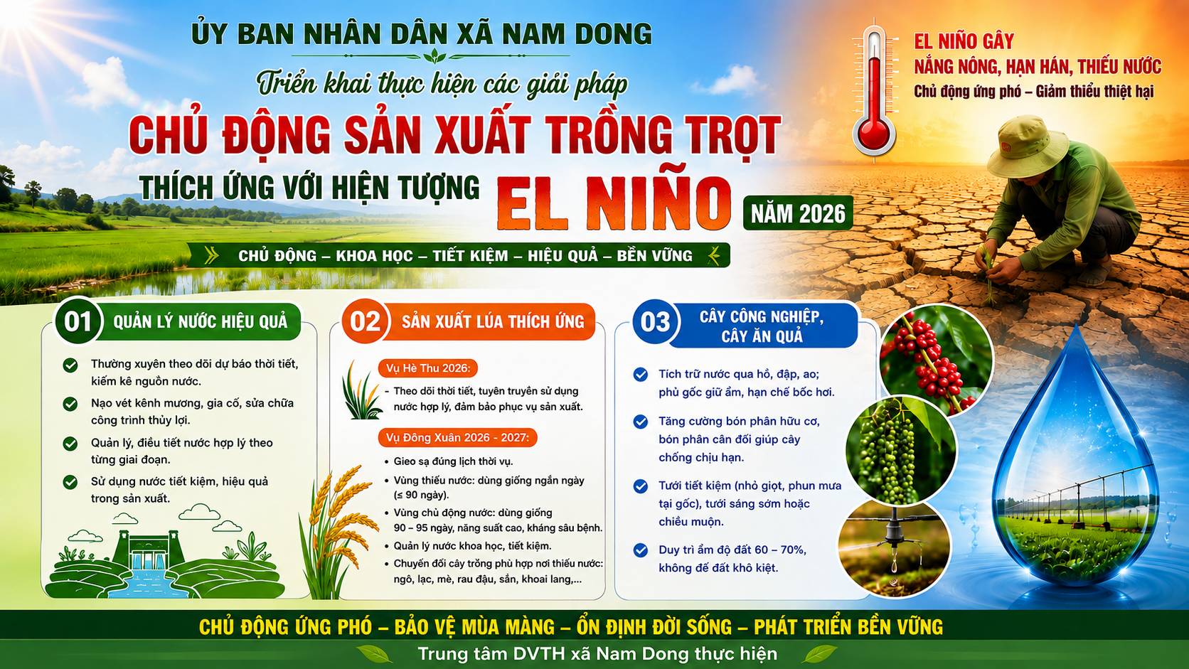  UBND xã Nam Dong triển khai thực hiện các giải pháp chủ động sản xuất trồng trọt thích ứng với hiện tượng El Niño năm 2026
