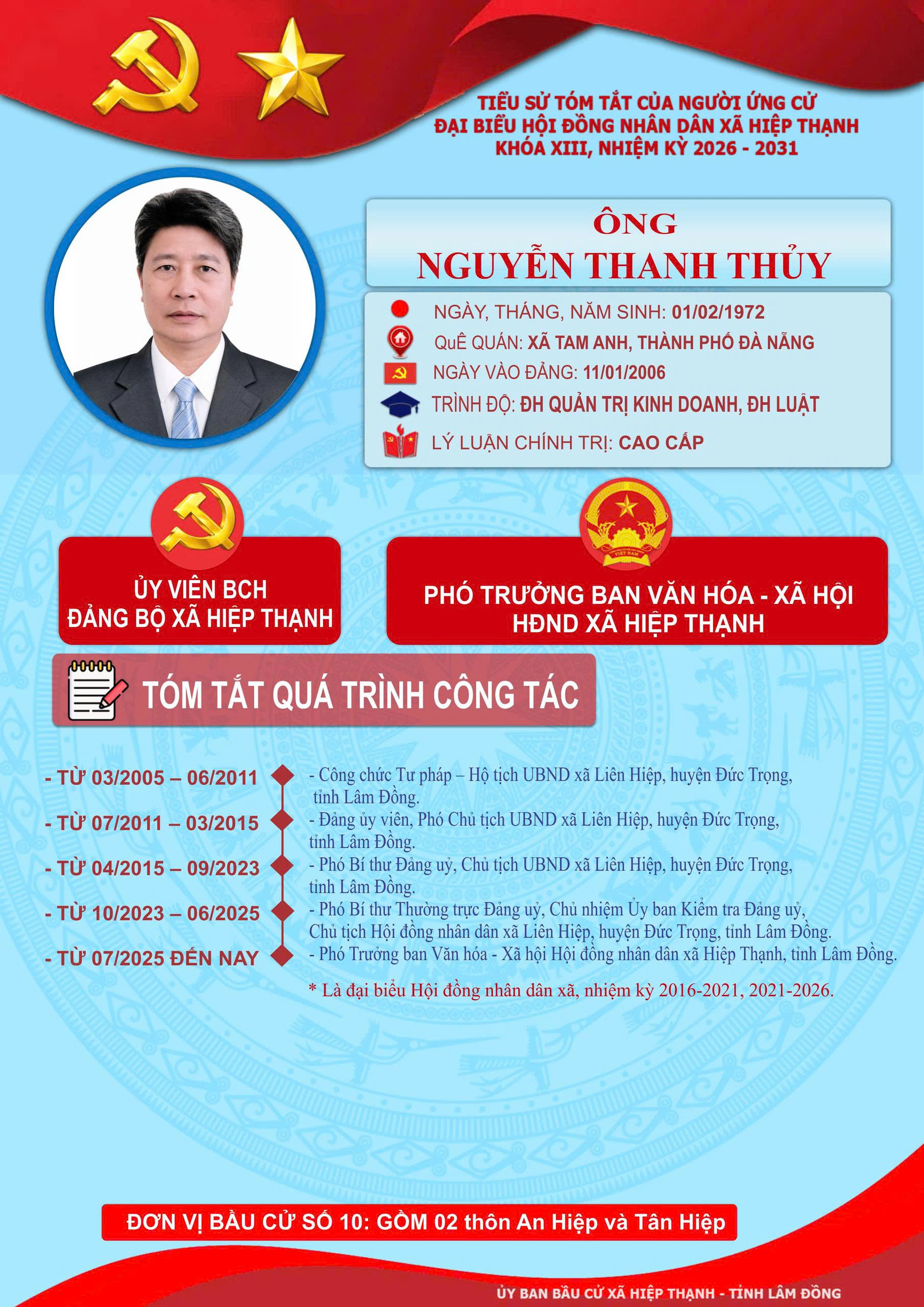 📄 TIỂU SỬ TÓM TẮT  Người ứng cử đại biểu Hội đồng nhân dân xã Hiệp Thạnh Khóa XIII, Nhiệm kỳ 2026 – 2031  📍 Đơn vị bầu cử số: 10