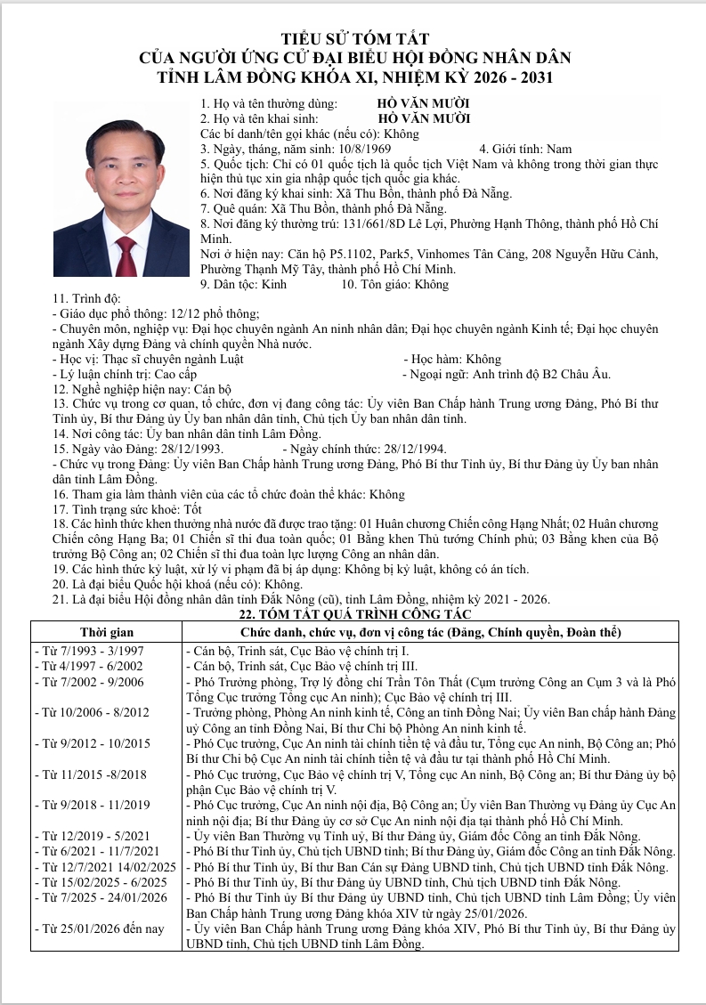 DANH SÁCH CHÍNH THỨC NHỮNG NGƯỜI ỨNG CỬ ĐẠI BIỂU HỘI ĐỒNG NHÂN DÂN TỈNH LÂM ĐỒNG KHOÁ XI, NHIỆM KỲ 2026-2031, ĐƠN VỊ BẦU CỬ SỐ 8: ĐƠN DƯƠNG, KA ĐÔ, QUẢNG LẬP, D'RAN