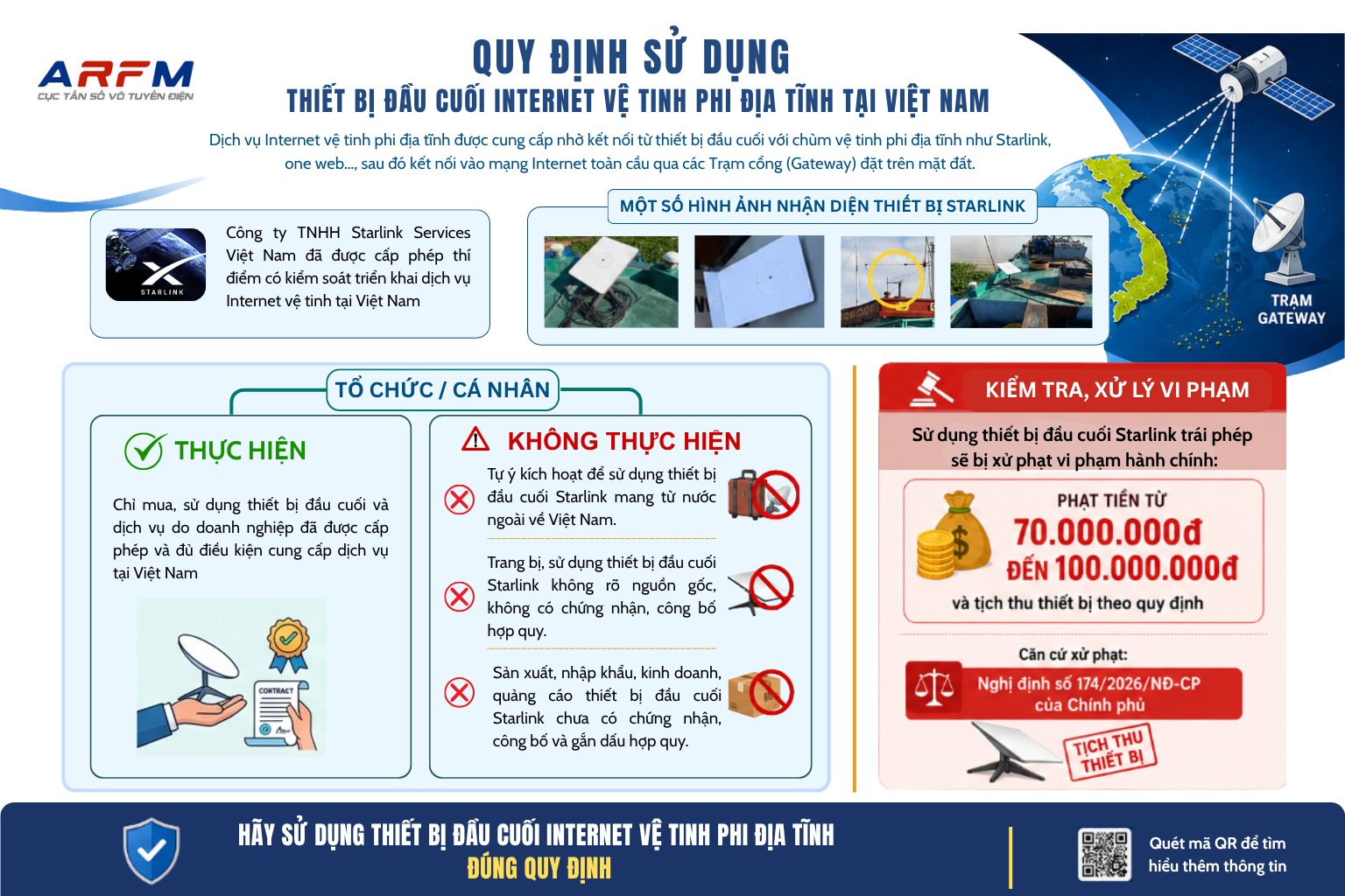 INTERNET VỆ TINH PHI ĐỊA TĨNH VÀ VIỆC TUÂN THỦ QUY ĐỊNH PHÁP LUẬT