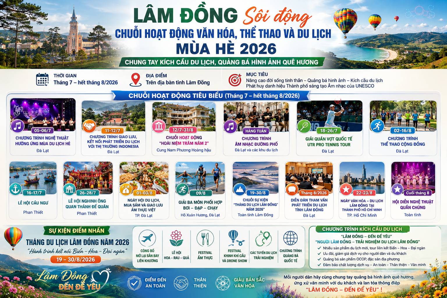 LÂM ĐỒNG SÔI ĐỘNG CHUỖI HOẠT ĐỘNG VĂN HÓA, THỂ THAO VÀ DU LỊCH MÙA HÈ 2026 – CHUNG TAY KÍCH CẦU DU LỊCH, QUẢNG BÁ HÌNH ẢNH QUÊ HƯƠNG