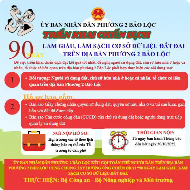 Phường 2 Bảo Lộc phát động phong trào thi đua “Chiến dịch 90 ngày làm giàu, làm sạch cơ sở dữ liệu đất đai”