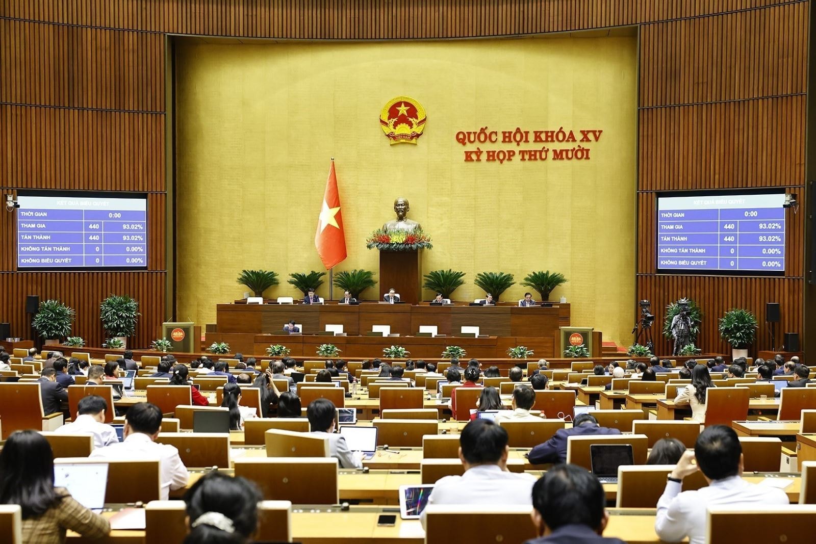 Bài tuyên truyền phổ biến các Luật, Nghị quyết được Quốc hội khóa XV thông qua tại Kỳ họp thứ 10