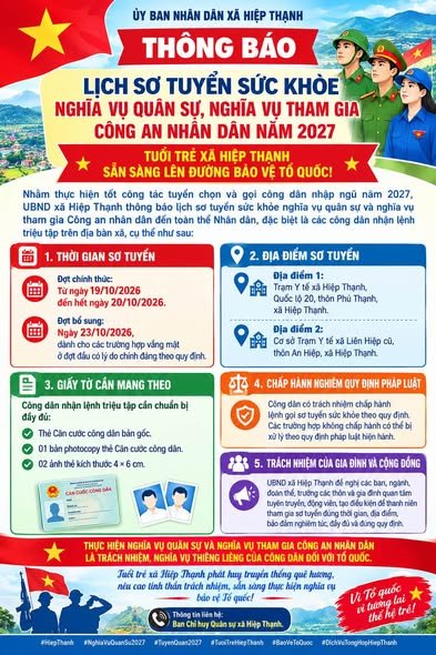 THÔNG BÁO LỊCH SƠ TUYỂN SỨC KHỎE NGHĨA VỤ QUÂN SỰ, NGHĨA VỤ THAM GIA CÔNG AN NHÂN DÂN NĂM 2027