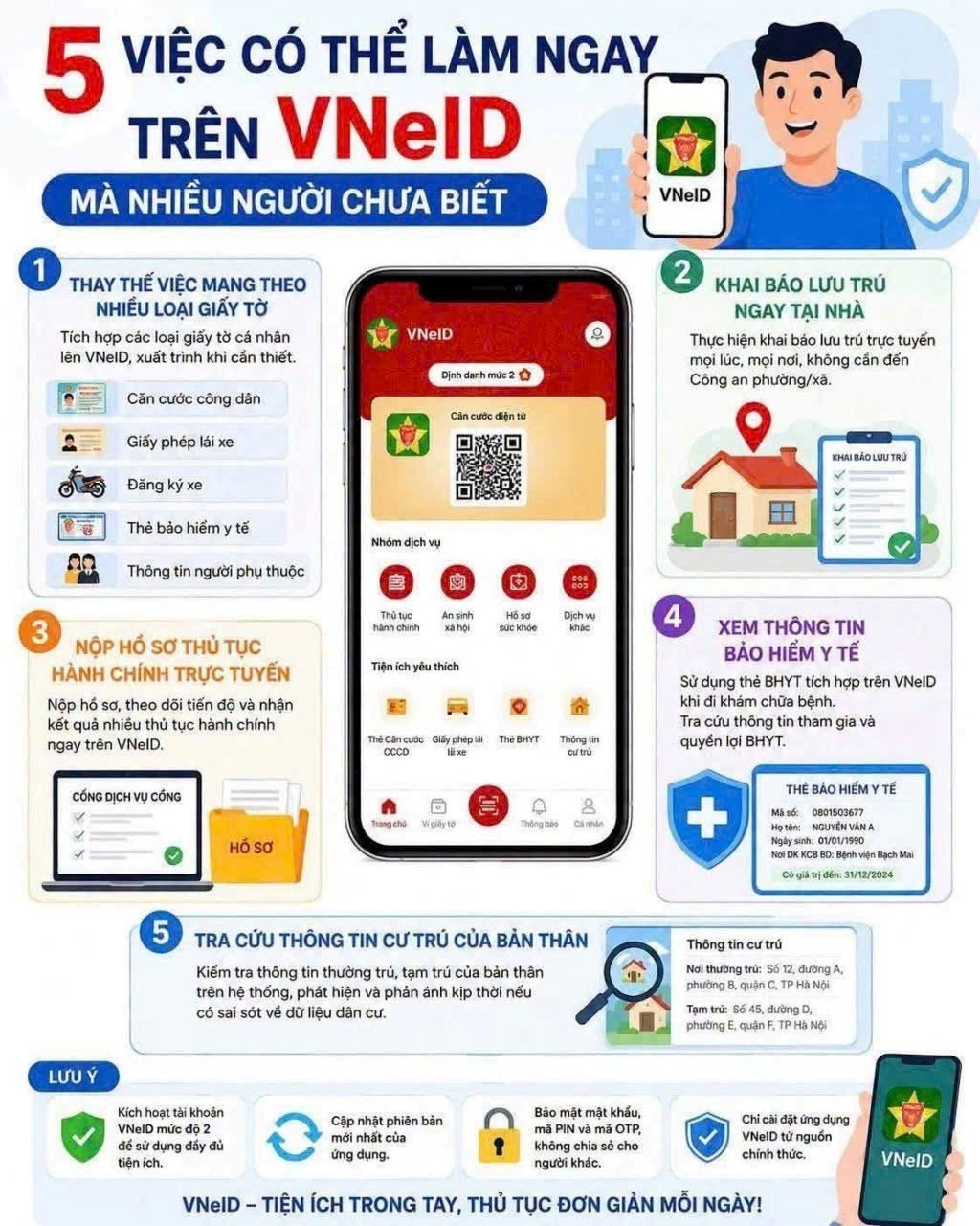 5 VIỆC CÓ THỂ LÀM NGAY TRÊN VNeID MÀ NHIỀU NGƯỜI CHƯA BIẾT