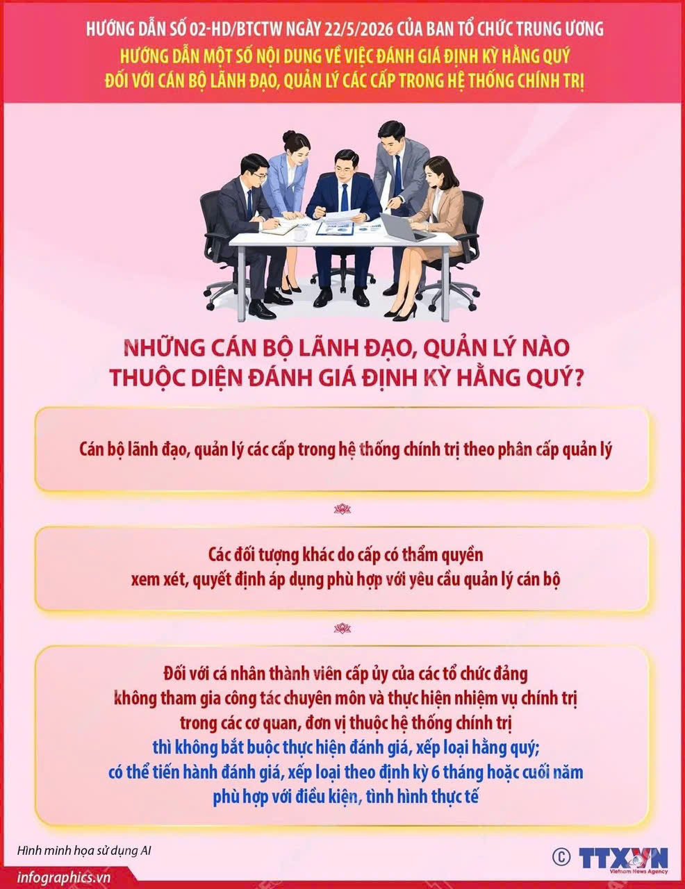 HƯỚNG DẪN ĐÁNH GIÁ HẰNG QUÝ ĐỐI VỚI CÁN BỘ LÃNH ĐẠO TRONG HỆ THỐNG CHÍNH TRỊ.