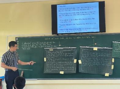 HỘI THI GIÁO VIÊN GIỎI CẤP TRƯỜNG NĂM HỌC 2023 - 2024