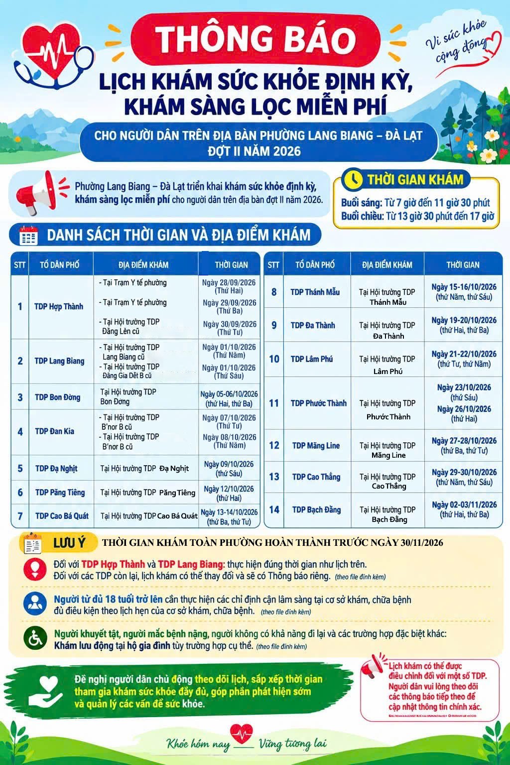 THÔNG BÁO LỊCH KHÁM SỨC KHỎE ĐỊNH KỲ MIỄN PHÍ CHO NGƯỜI DÂN TRÊN ĐỊA BÀN PHƯỜNG LANG BIANG - ĐÀ LẠT