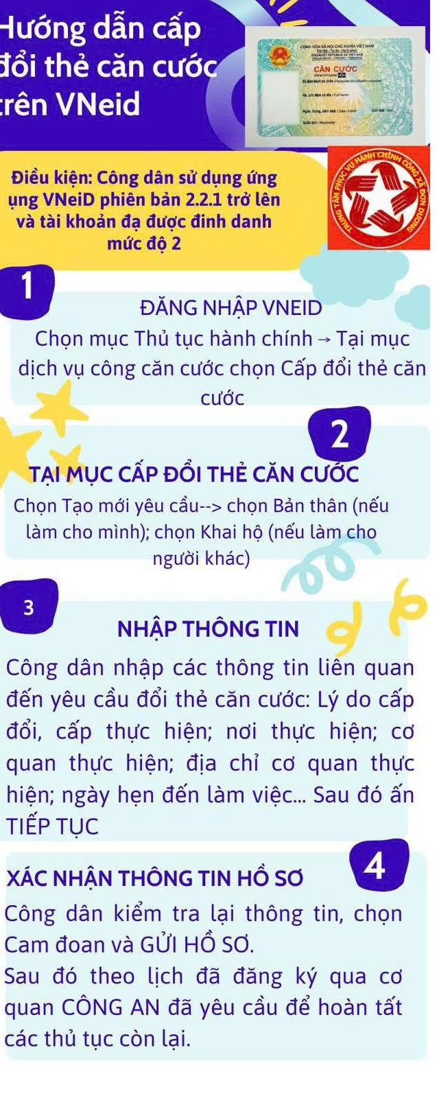 HƯỚNG DẪN CẤP ĐỔI THẺ CĂN CƯỚC TRÊN VIEID