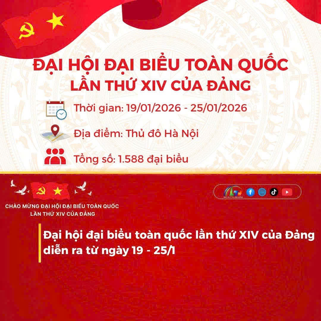 ĐẠI HỘI ĐẠI BIỂU TOÀN QUỐC LẦN THỨC XIV CỦA ĐẢNG