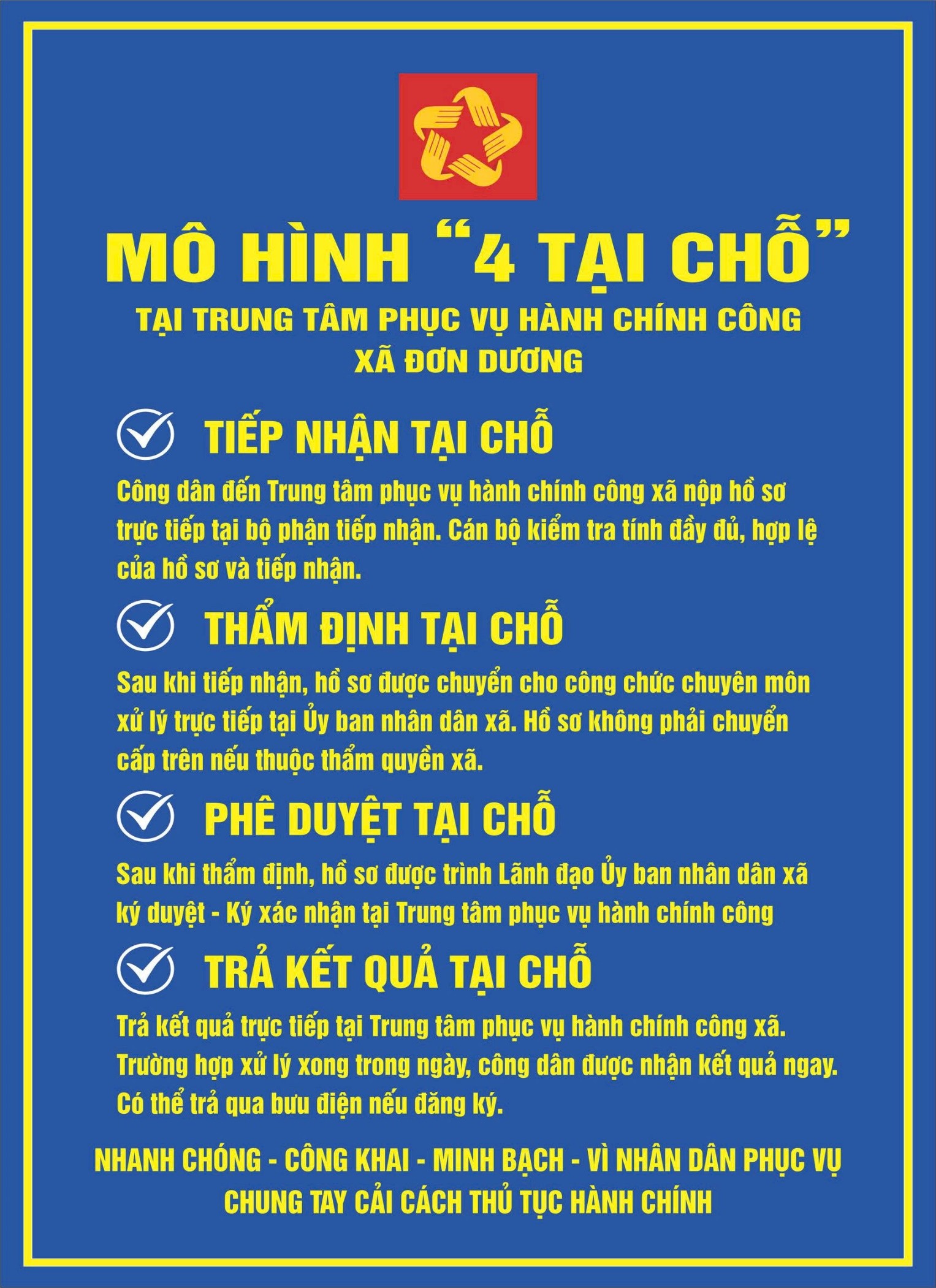 MÔ HÌNH " 4 TẠI CHỖ" - BƯỚC ĐỘT PHÁ TRONG CẢI CÁCH HÀNH CHÍNH