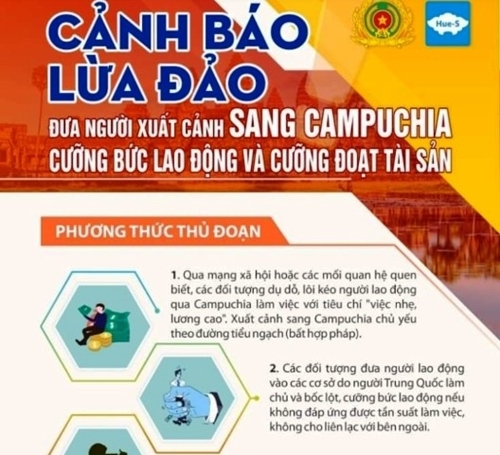 Phòng, chống hành vi xuất cảnh trái phép sang Campuchia để lao động, đánh bạc