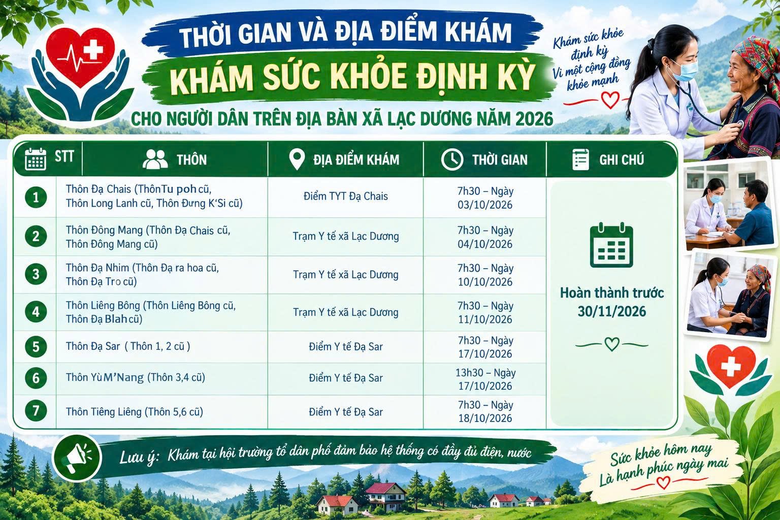 THỜI GIAN VÀ ĐỊA ĐIỂM KHÁM SỨC KHOẺ ĐỊNH KỲ