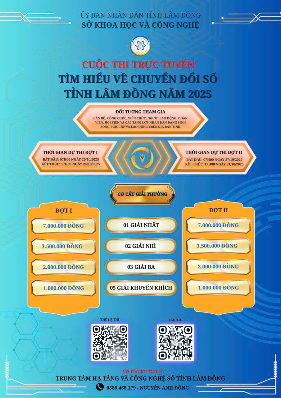 Tham gia Cuộc thi trực tuyến tìm hiểu về Chuyển đổi số tỉnh Lâm Đồng năm 2025