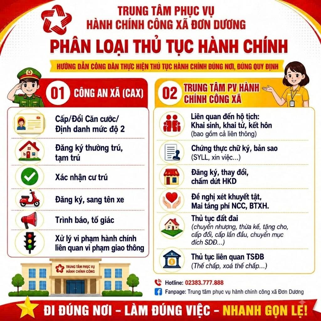 📢 LÀM THỦ TỤC ĐỪNG ĐI NHẦM CỬA! 😄