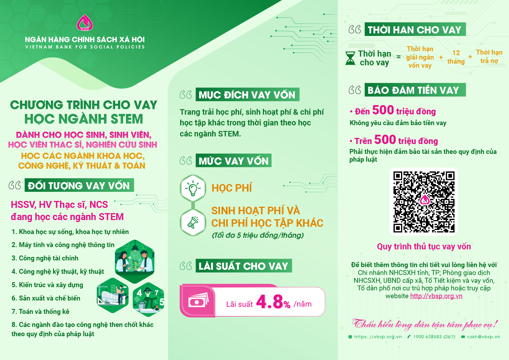 CHƯƠNG TRÌNH CHO VAY HỌC NGÀNH STEM DÀNH CHO HỌC SINH, SINH VIÊN, HỌC VIÊN THẠC SĨ, NGHIÊN CỨU SINH HỌC CÁC NGÀNH KHOA HỌC, CÔNG NGHỆ, KỸ THUẬT & TOÁN