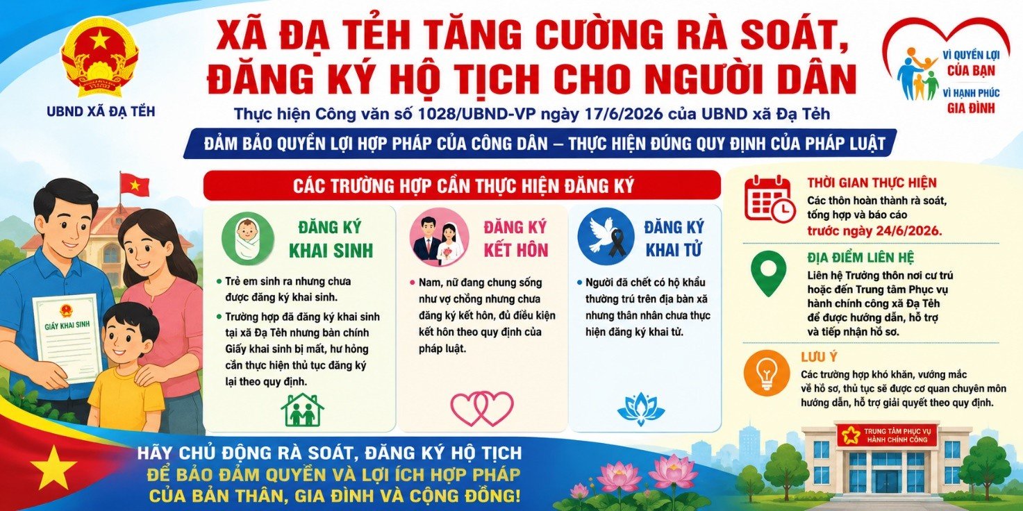 XÃ ĐẠ TẺH TĂNG CƯỜNG RÀ SOÁT, ĐĂNG KÝ HỘ TỊCH CHO NGƯỜI DÂN TRÊN ĐỊA BÀN