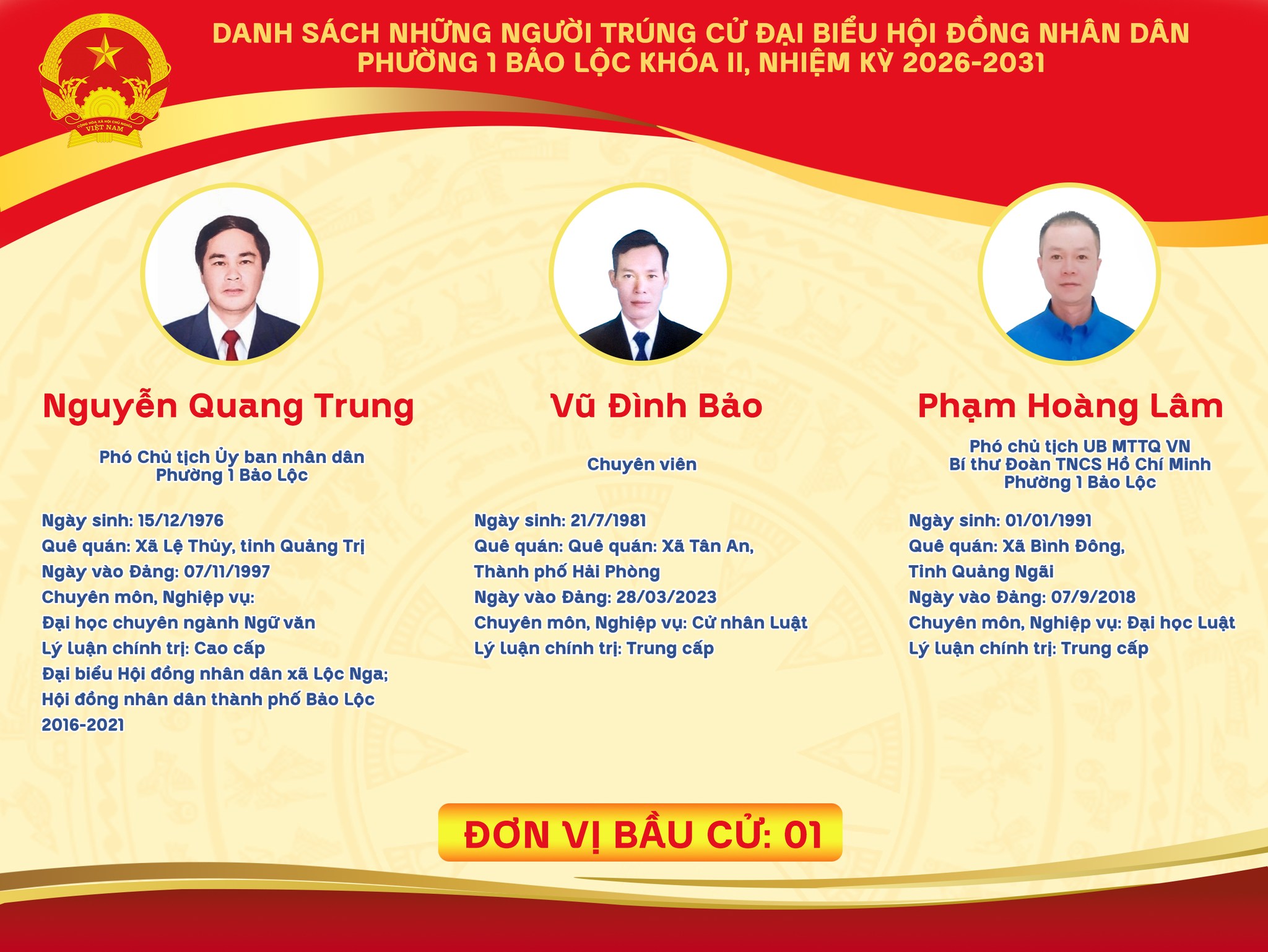 CÔNG BỐ KẾT QUẢ BẦU CỬ ĐẠI BIỂU HĐND PHƯỜNG 1 BẢO LỘC KHÓA II, NHIỆM KỲ 2026 - 2031