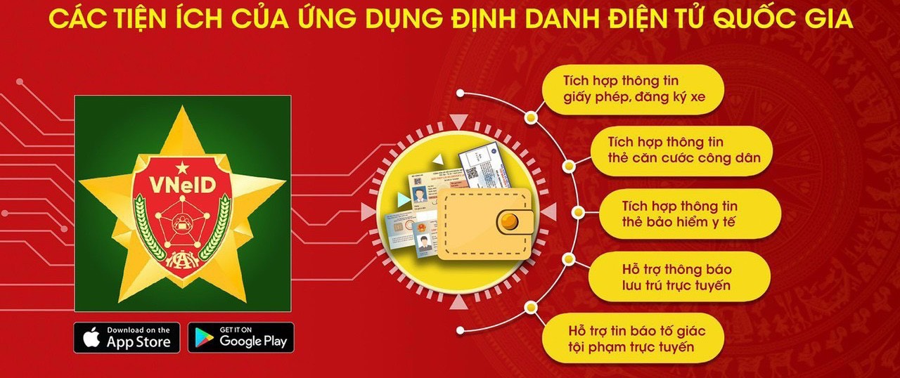 Hướng dẫn thay đổi số điện thoại đăng nhập VNeID