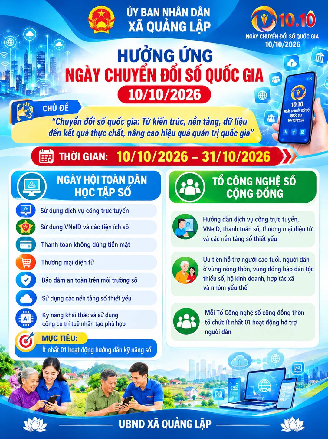 Chuyển đổi số Ngày chuyển đổi số Quốc gia 10/10: Chung tay xây dựng chính quyền số, kinh tế số, xã hội số
